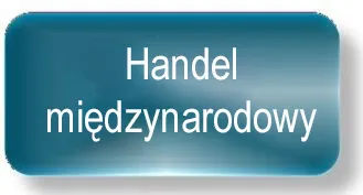 Finansowanie handlu międzynarodowego
